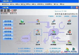 生产管理软件 新蓝图 工厂ERP